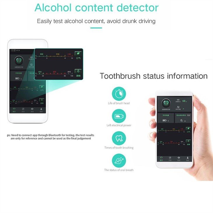 Oral Clean Smart tandborste